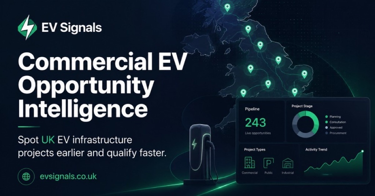 EV Signals — 官网预览图